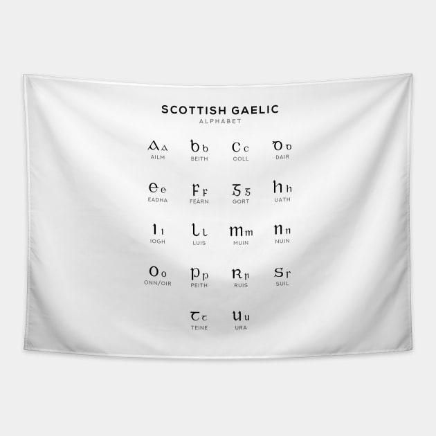 Scottish Gaelic Alphabet, Language Learning Chart White Tapestry by typelab