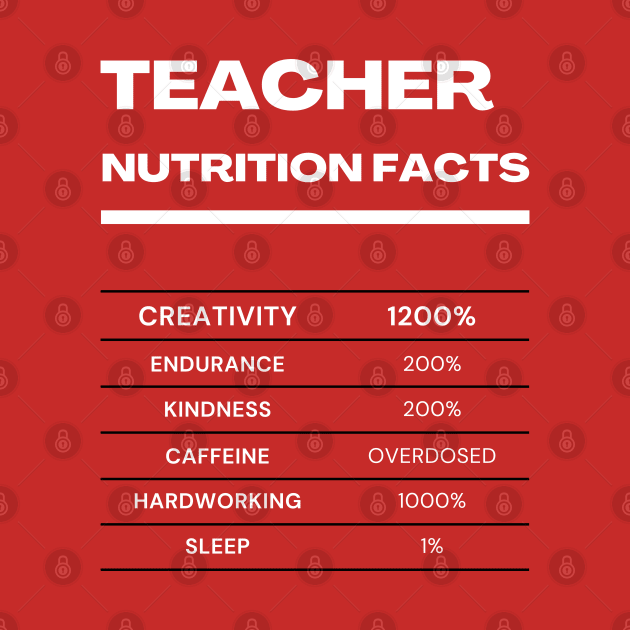 Teacher nutrition facts by GrandThreats