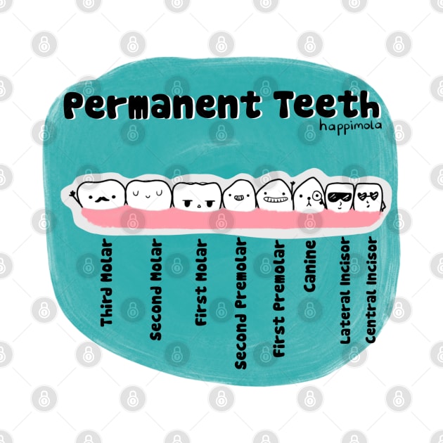 Permanent Teeth (Color) by Happimola