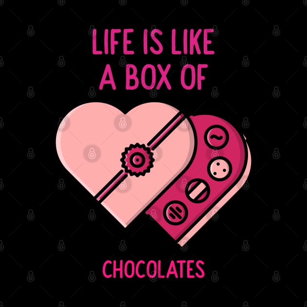 Life is like a box of chocolates by sydorko