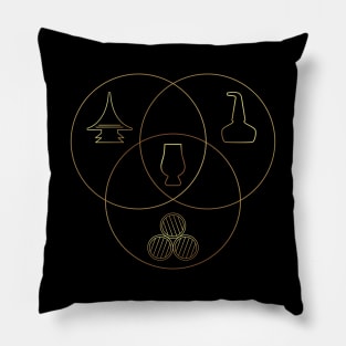 Golden Whisky Making Venn diagram Pillow