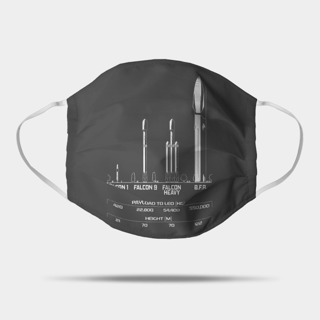 Big F Ing Rocket Bfr Spacex Elon Musk Spacex Mask Teepublic Uk
