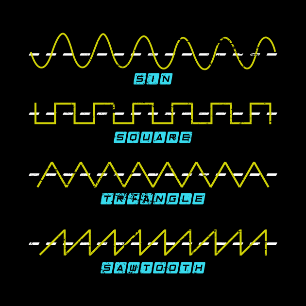 Equations Formula Physics by shirtsyoulike