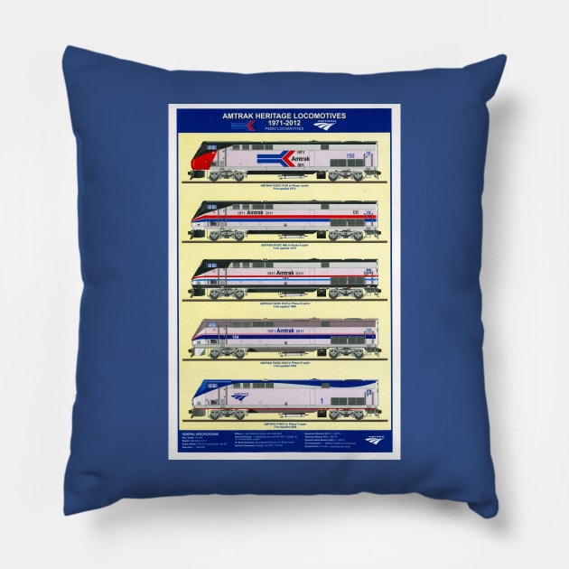 Amtrak Heritage Locomotives Pillow by Bonita Vista Photography