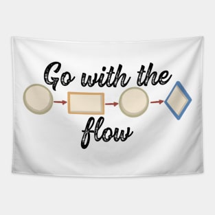 Go with the Flow Tapestry