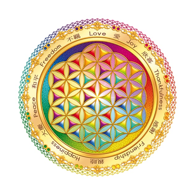 Chinese Flower of Life by designsbycreation