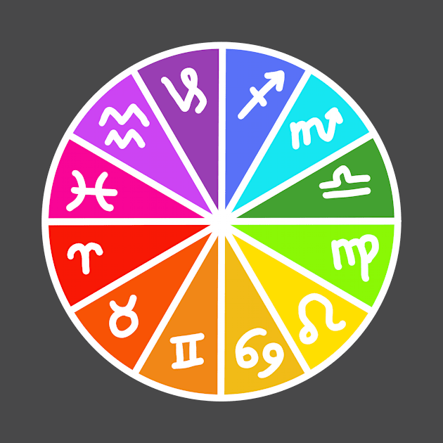 Zodiac Wheel by Starzology