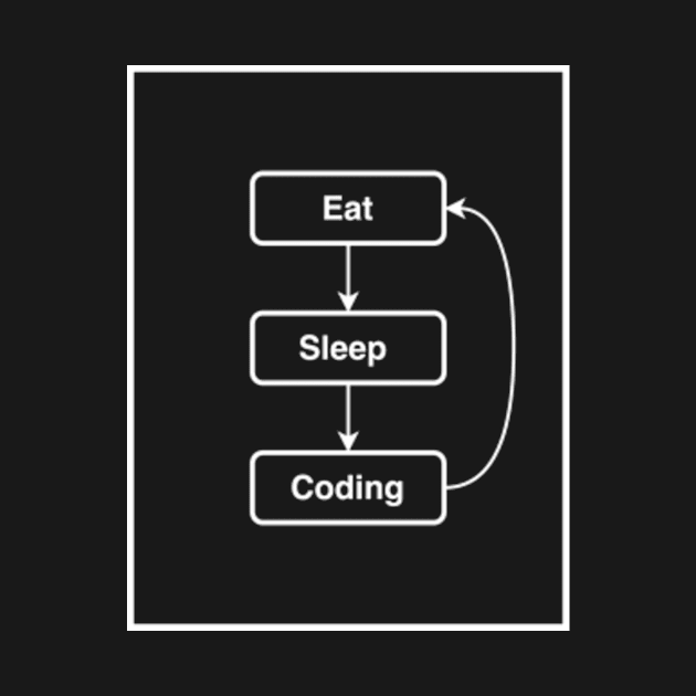 Coding life by Stories Store