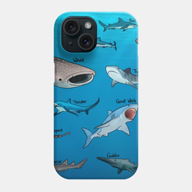 Shark Species Phone Case by jastinamor