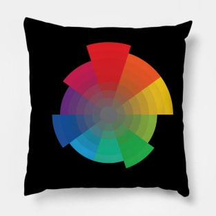 Munsell Color System Pillow