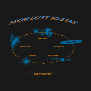 life cycle of a star T-Shirt