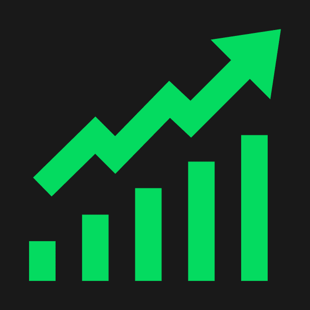 Bullish | Uptrend | Price chart by rishibeliya