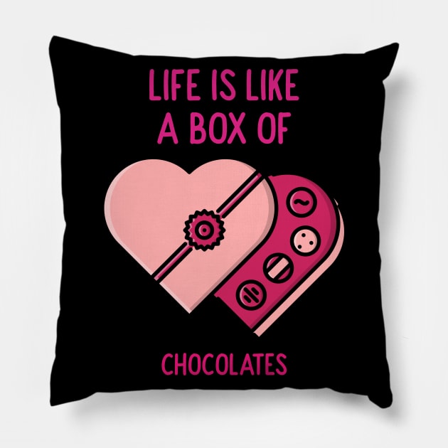 Life is like a box of chocolates Pillow by sydorko