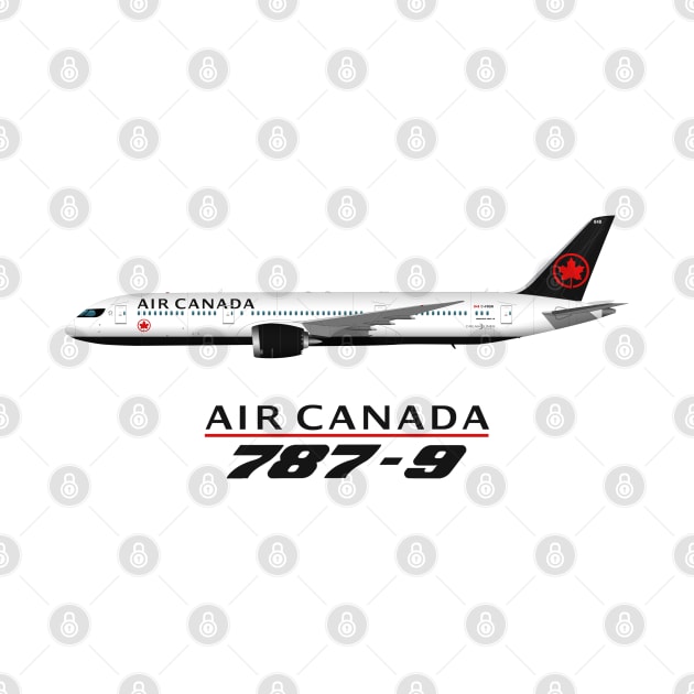 Air Canada 787 by SteveHClark