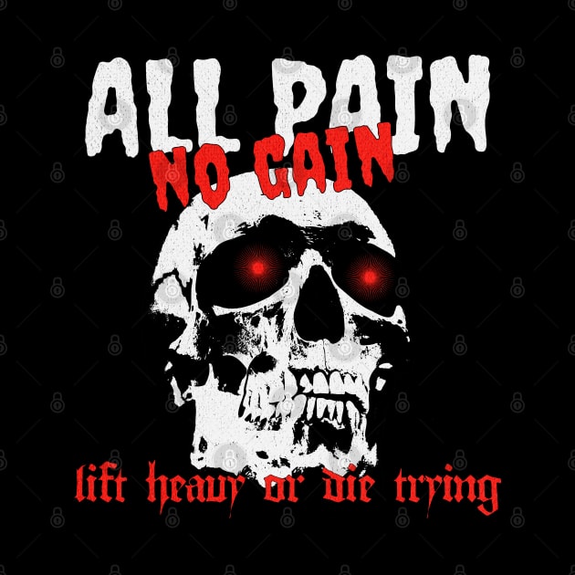 All Pain No Gain by RuthlessMasculinity