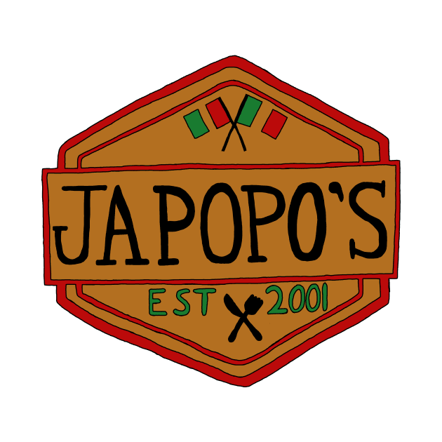 Japopos by shellTs