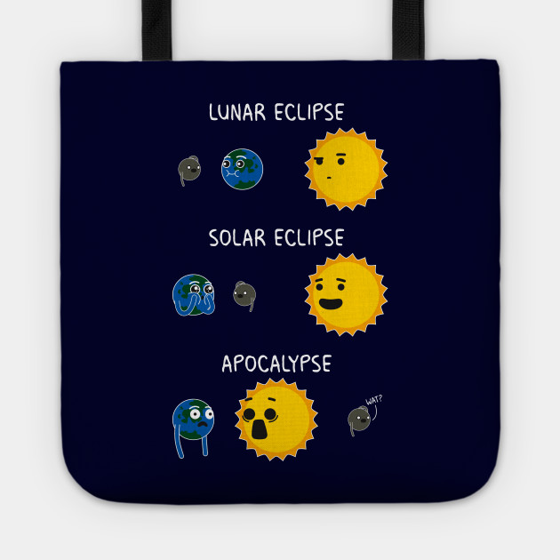 Eclipses