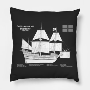 Mayflower plans. America 17th century Pilgrims ship - PBDpng Pillow