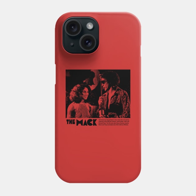 Max Julien and Annazette Chase Phone Case by BlueRun