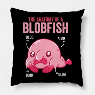 The Anatomy Of Blobfish Cute Blobfish Pillow