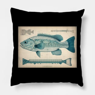 Largemouth Bass Fish Print Pillow