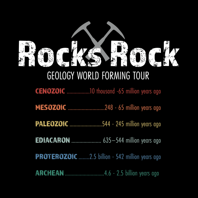 Geology Rock Concert Tour Tshirt by LovableDuck