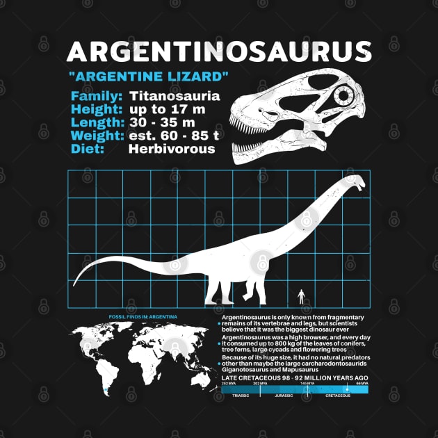 Argentinosaurus data sheet by NicGrayTees