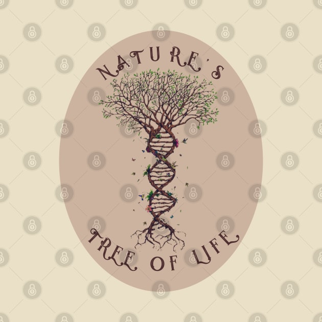 Nature's Tree of Life by All Thumbs