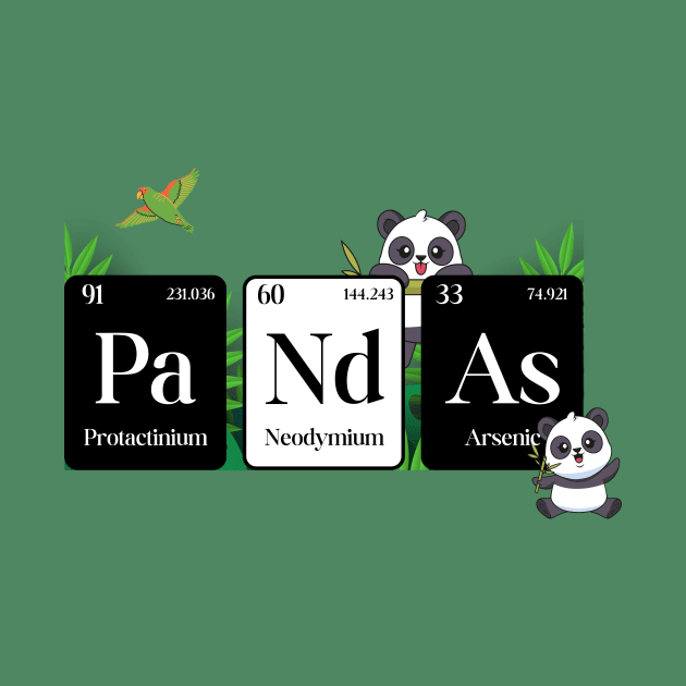 Jungle pandas by ChemistryOfClothing