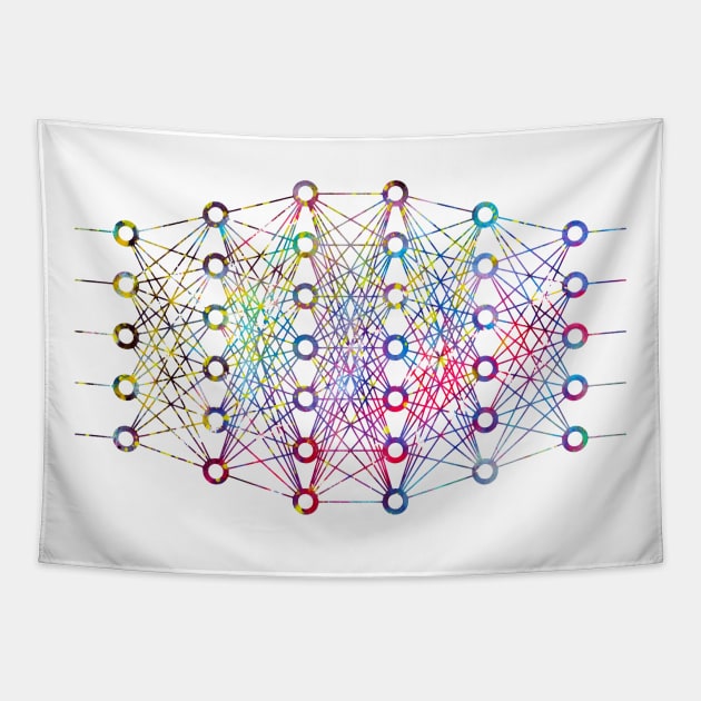 Neural Network Tapestry by erzebeth