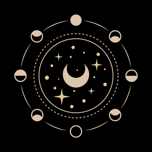 Minimalist line art astrology design with moon phases by Aesthetic Witchy Vibes