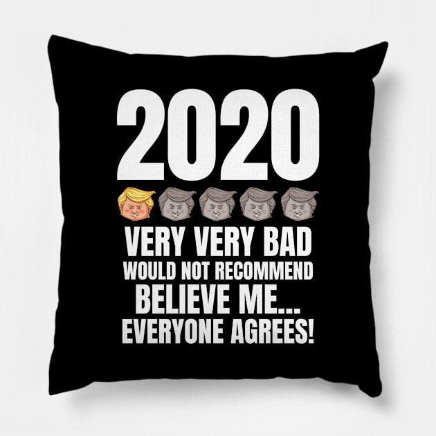 Trump Head Rating 2020 Quotes - Would Not recommend Pillow by zeeshirtsandprints