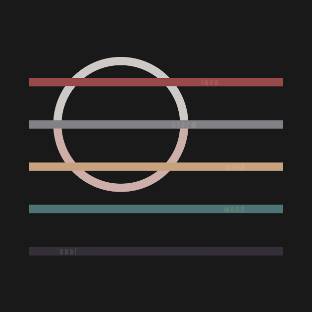 for Love || stripes & circle by Ia-Po