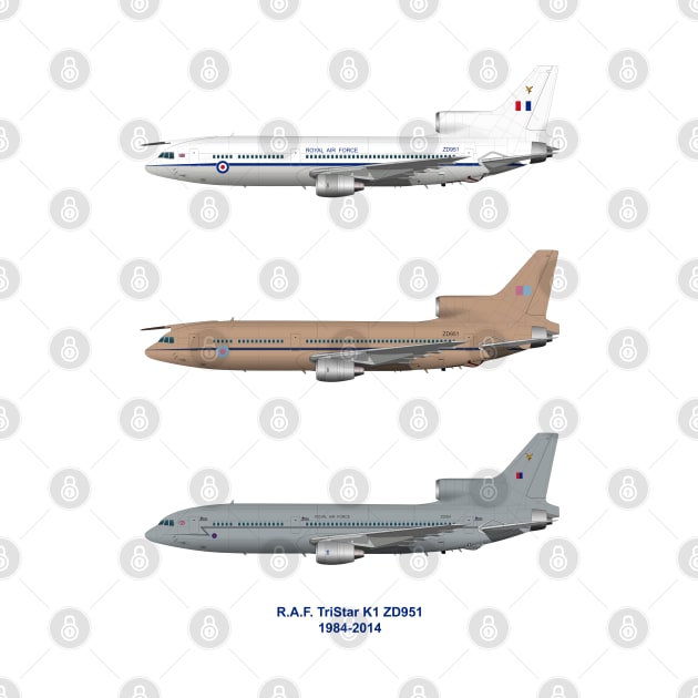 RAF Tristar ZD951 1984 to 2014 by SteveHClark