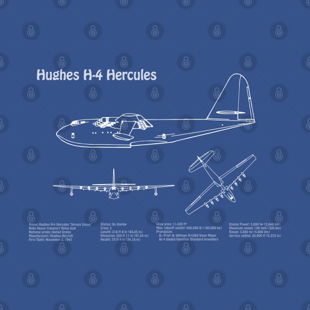 Hughes H-4 Hercules Spruce Goose Blueprint Plans - ADpng by SPJE Illustration Photography