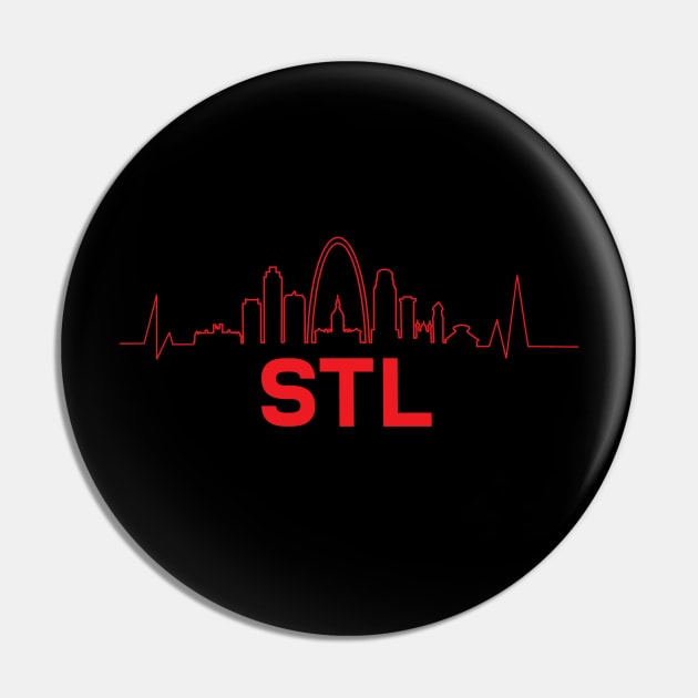 City Beats St. Louis Pin by Bored Imagination Pop Art Absurdities 