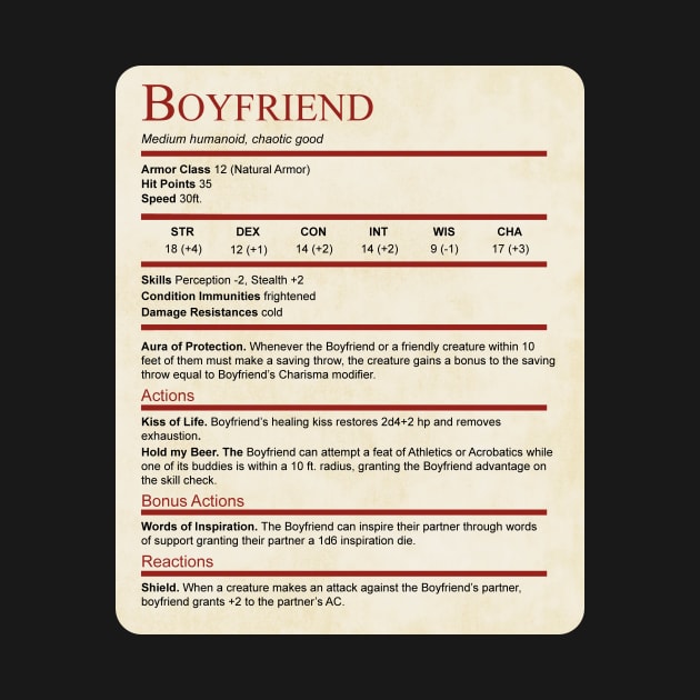 D&D Boyfriend Statblock by Sunburst