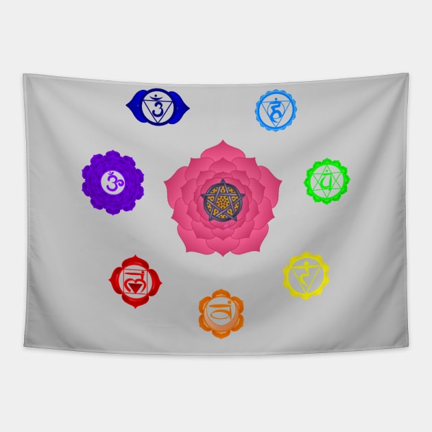 Singing the Chakras II Custom Request Tapestry by TonyaRoach143