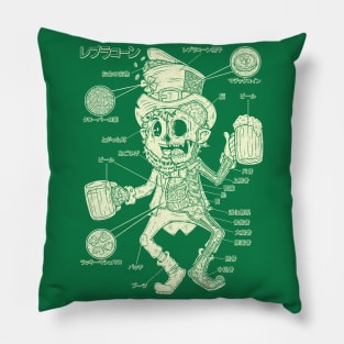 LEPRECHAUN 1 INK Pillow