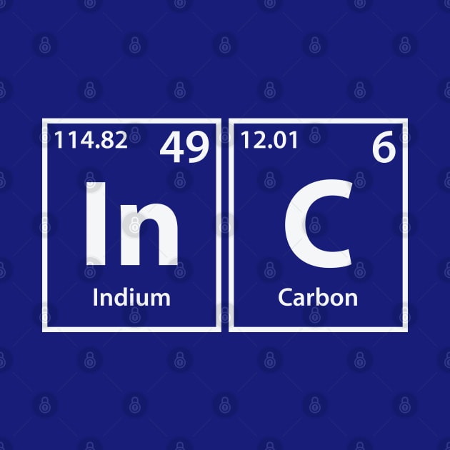 Inc (In-C) Periodic Elements Spelling by cerebrands