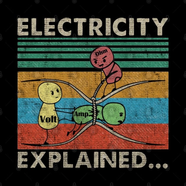 Electricity Explained || O A V by 9ifary