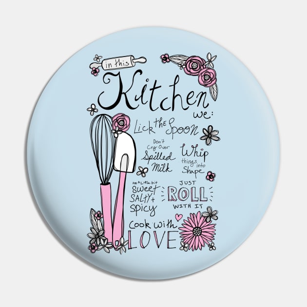 Pin on Things for Kitchen