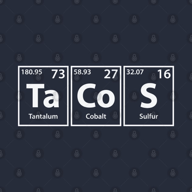 Tacos (Ta-Co-S) Periodic Elements Spelling by cerebrands