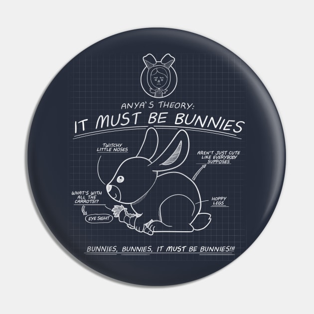 It must be bunnies Pin by Queenmob