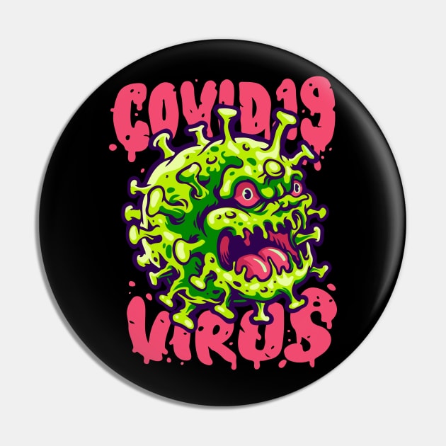 coronavirus Pin by sufian