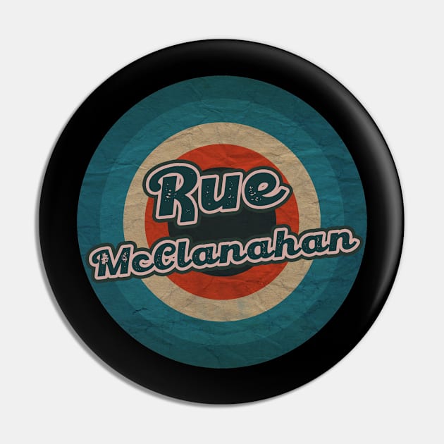 rue mcclanahan Pin by Purinirwanacikarang