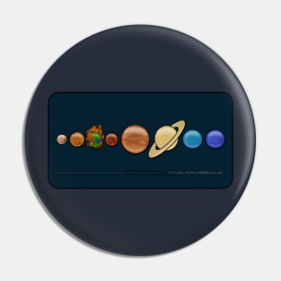 Accurate Model of Our Solar System Pin