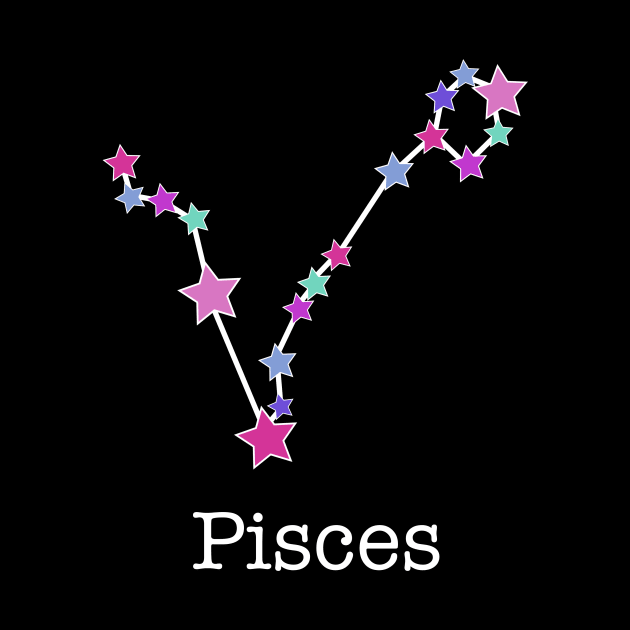 A Zodiac Sign Test Pisces by Helena Morpho 