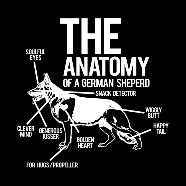 'The Anatomy of German Shepherds' Lovely Pet Dog Gift by ourwackyhome