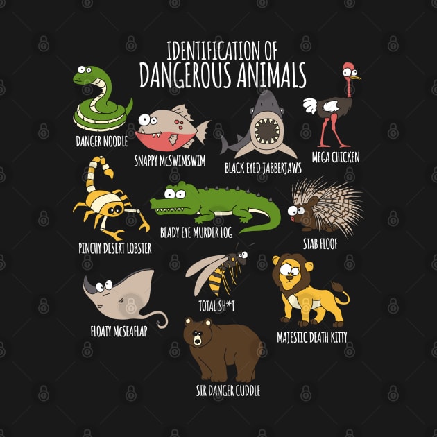 Cute Funny Animal Lover's Identification of Dangerous Animals. by NerdShizzle